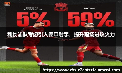利物浦队考虑引入德甲射手，提升前场进攻火力