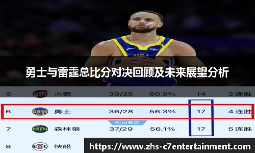 勇士与雷霆总比分对决回顾及未来展望分析