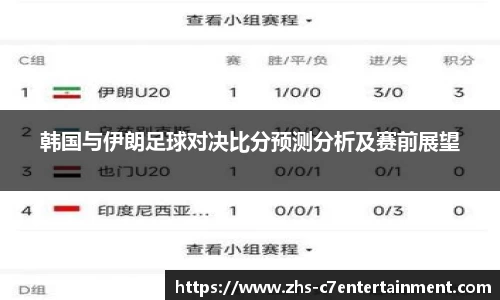 韩国与伊朗足球对决比分预测分析及赛前展望