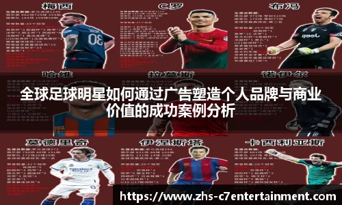 全球足球明星如何通过广告塑造个人品牌与商业价值的成功案例分析