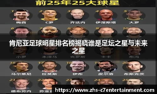 肯尼亚足球明星排名榜揭晓谁是足坛之星与未来之星